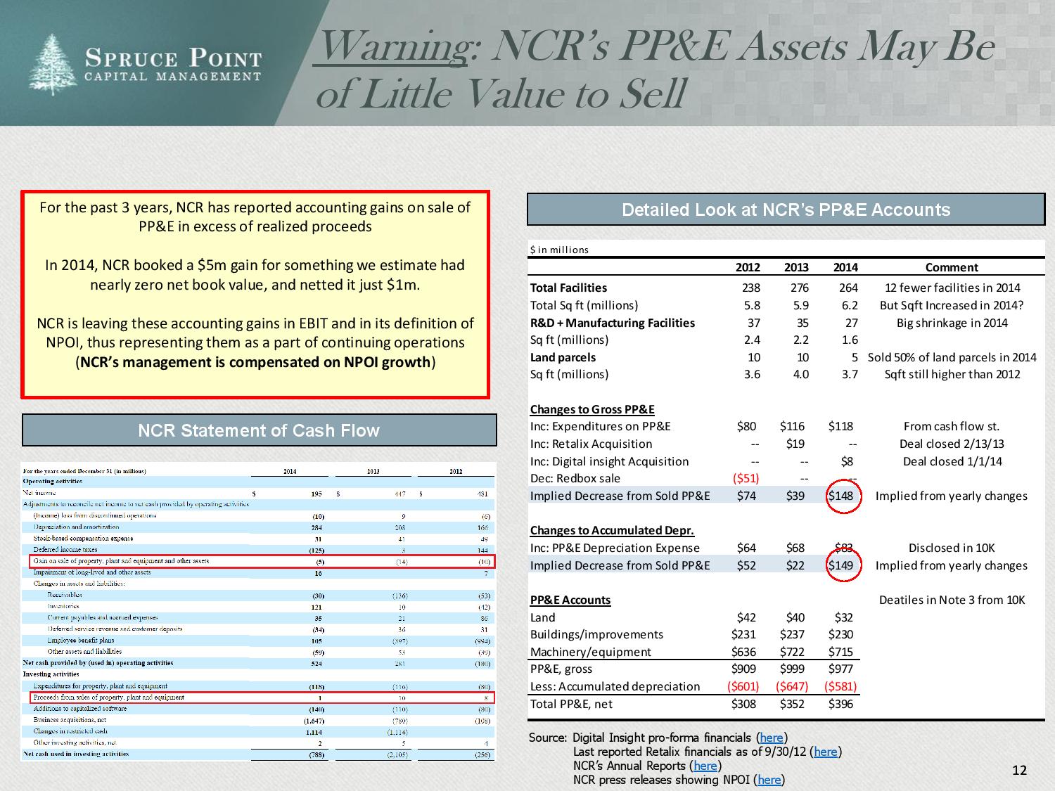ncr_shortresearch_thesis_4-23-2015-page-012