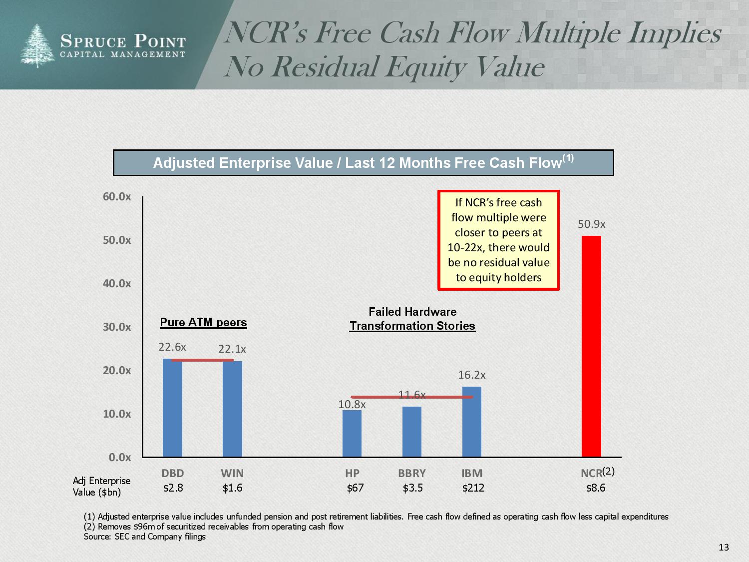 ncr_shortresearch_thesis_4-23-2015-page-013