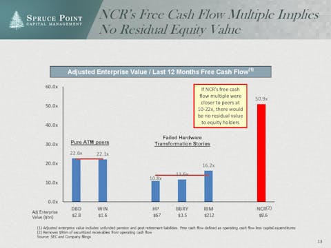 ncr_shortresearch_thesis_4-23-2015-page-013