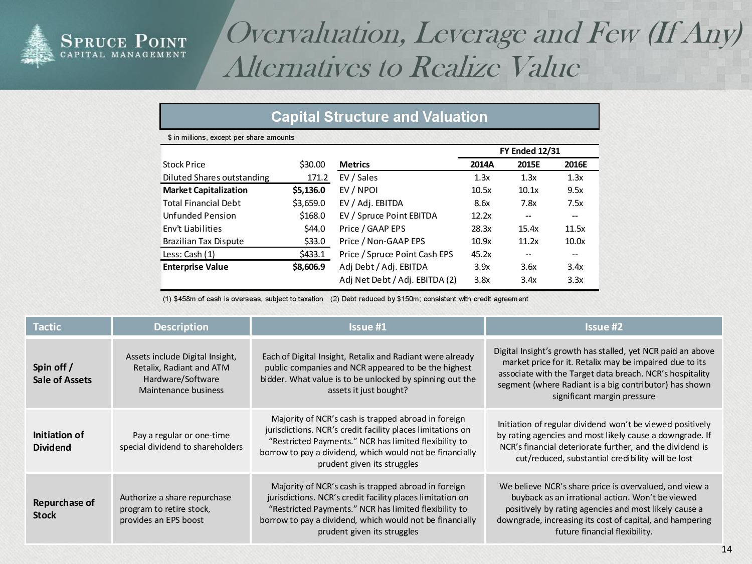 ncr_shortresearch_thesis_4-23-2015-page-014