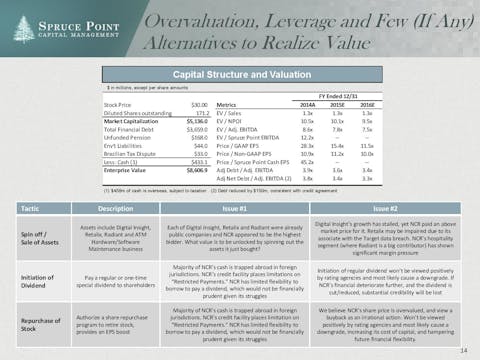 ncr_shortresearch_thesis_4-23-2015-page-014