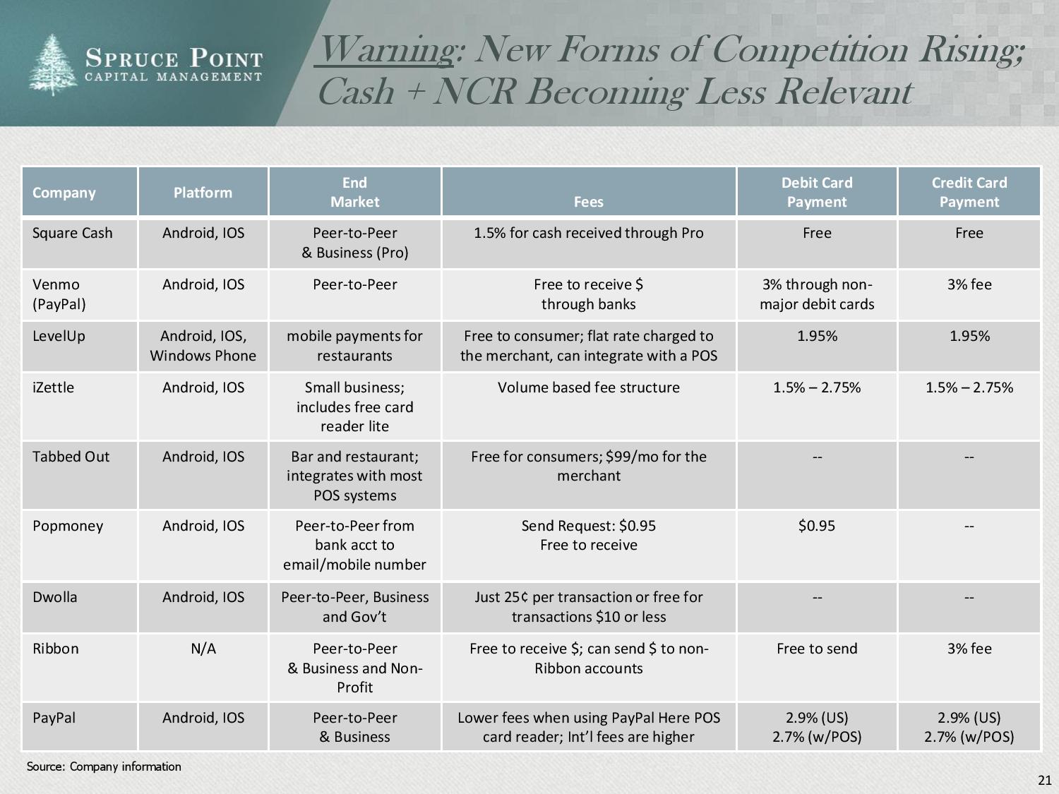 ncr_shortresearch_thesis_4-23-2015-page-021