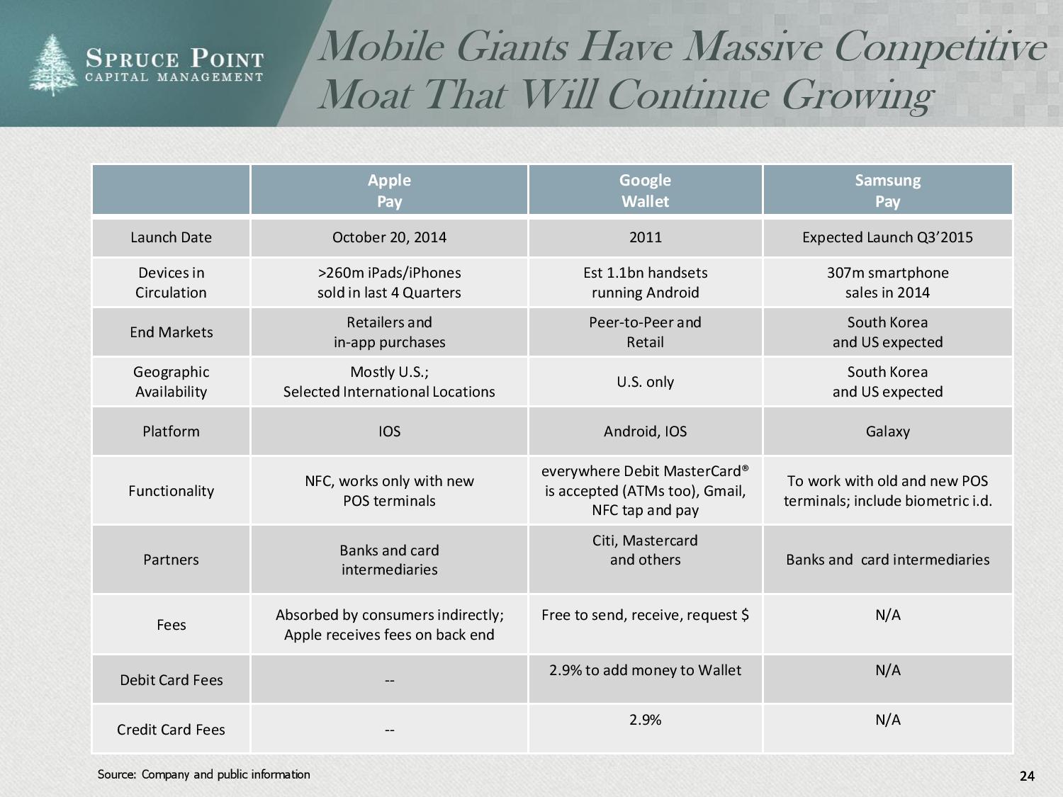 ncr_shortresearch_thesis_4-23-2015-page-024