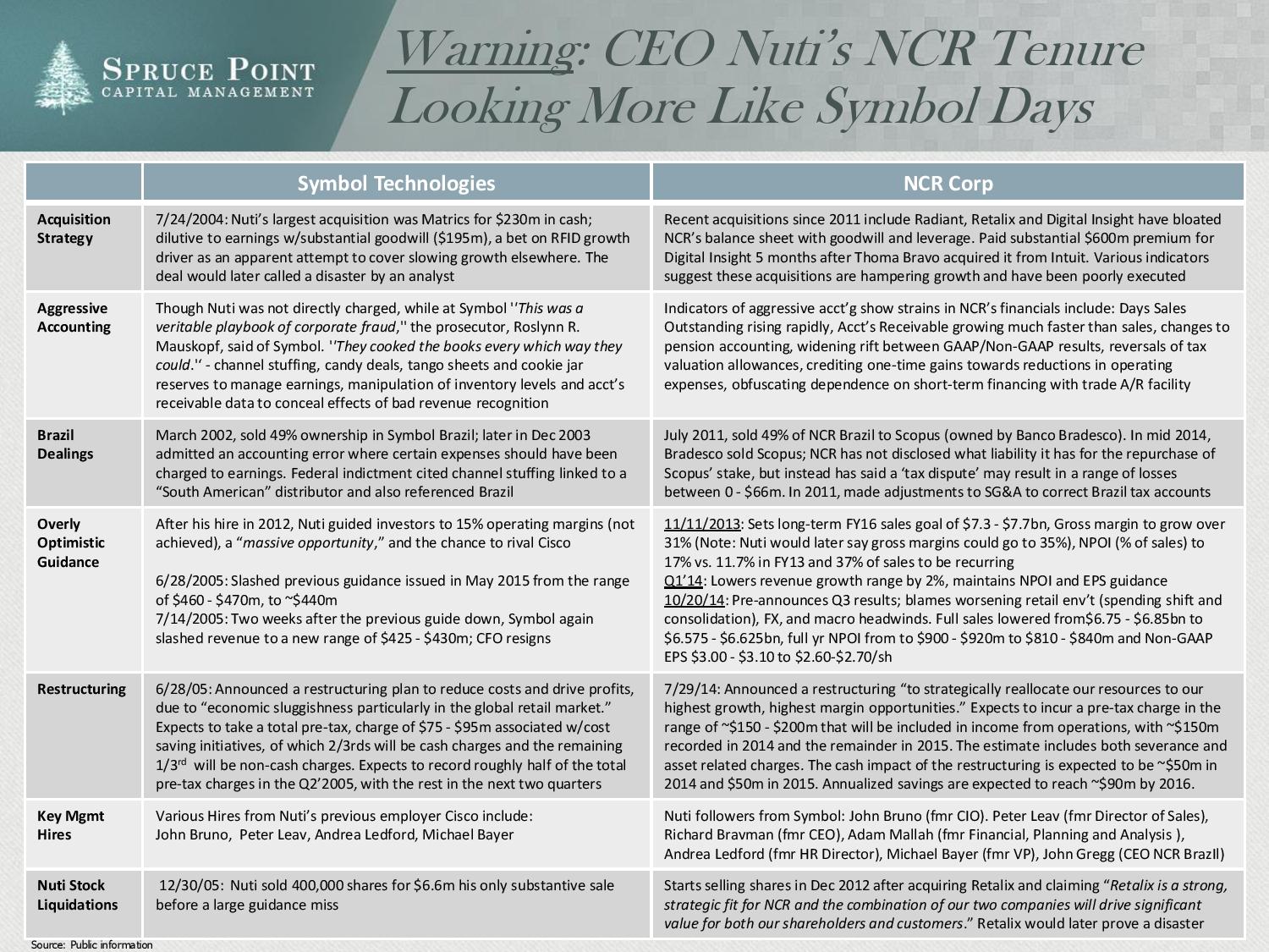 ncr_shortresearch_thesis_4-23-2015-page-036