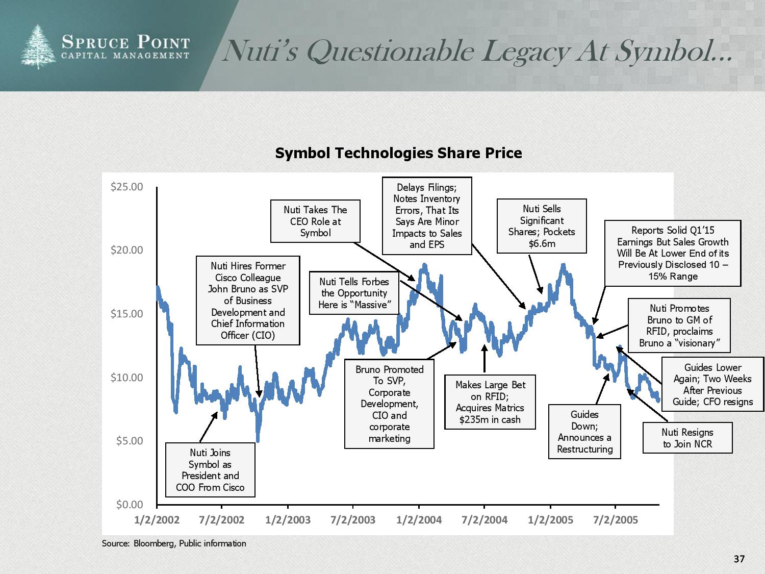ncr_shortresearch_thesis_4-23-2015-page-037