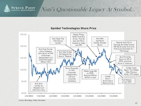 ncr_shortresearch_thesis_4-23-2015-page-037