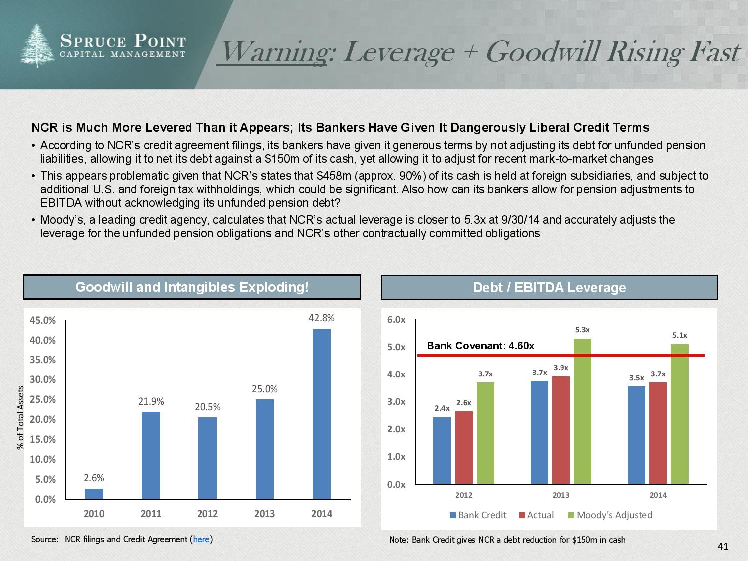ncr_shortresearch_thesis_4-23-2015-page-041