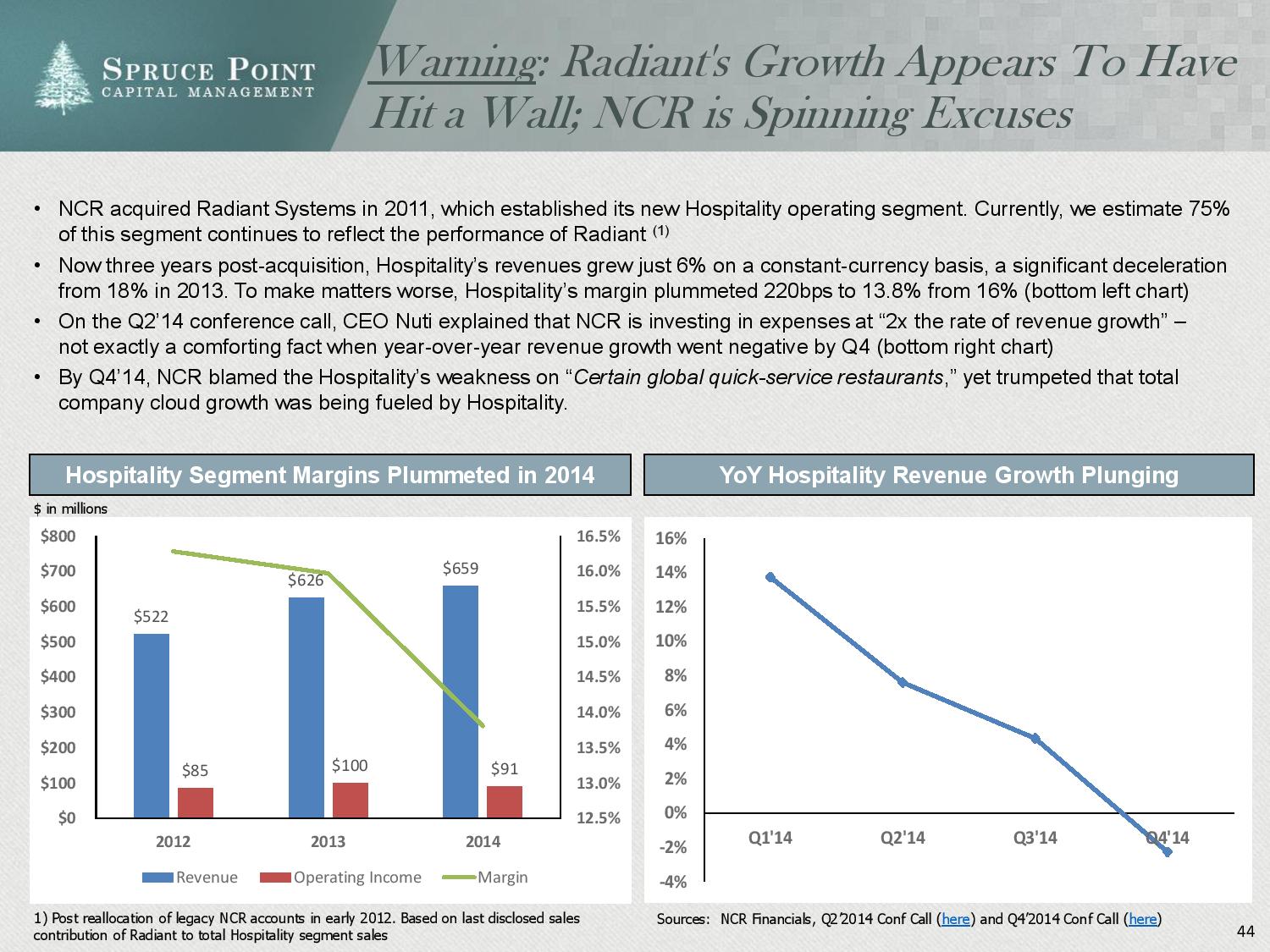 ncr_shortresearch_thesis_4-23-2015-page-044