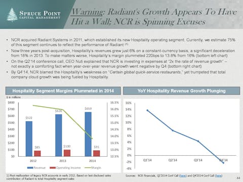 ncr_shortresearch_thesis_4-23-2015-page-044