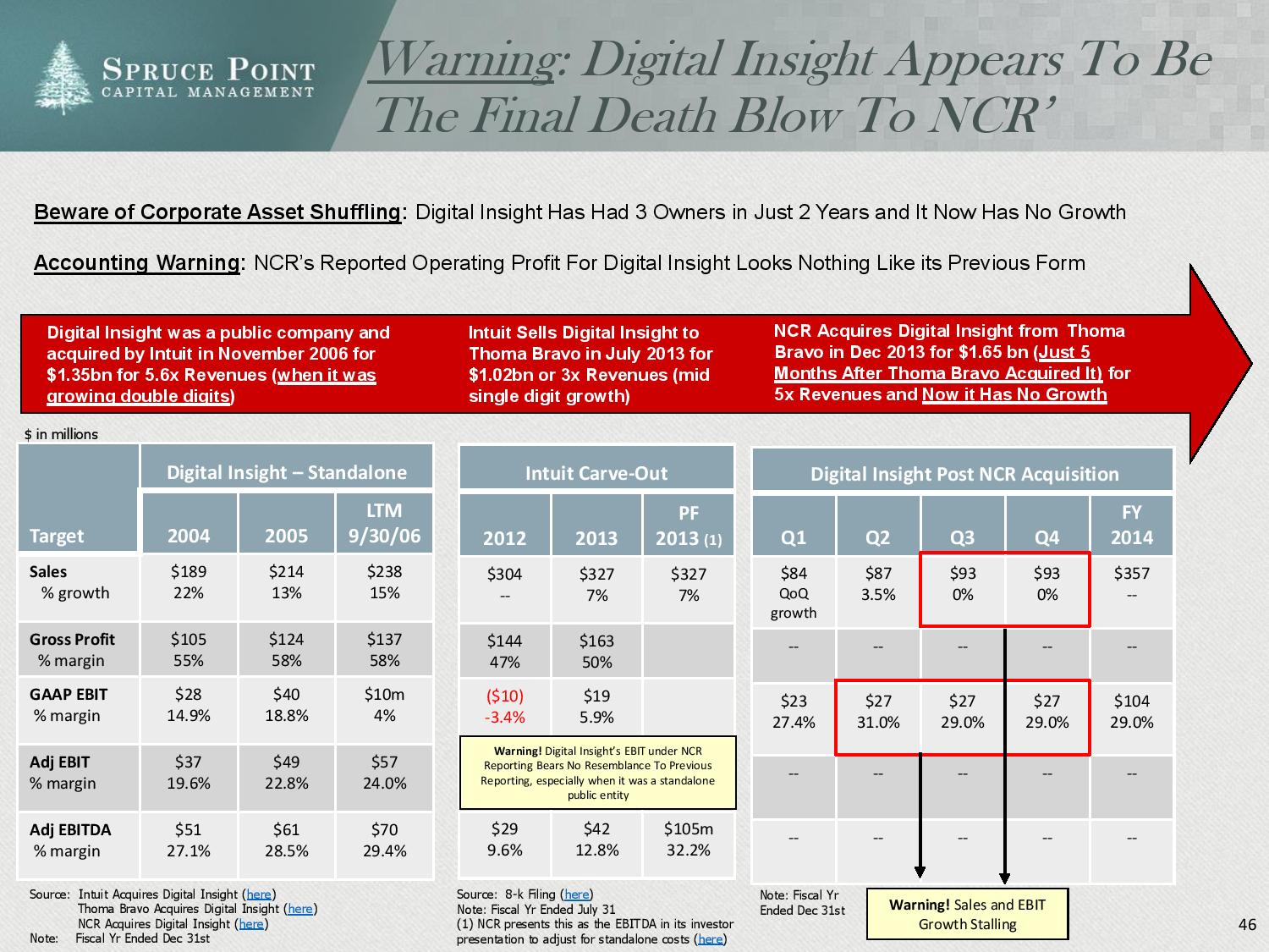 ncr_shortresearch_thesis_4-23-2015-page-046