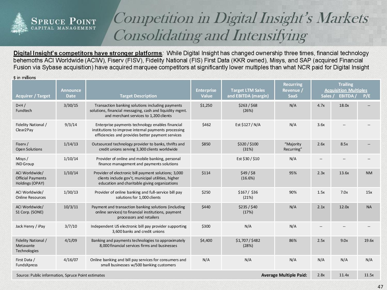 ncr_shortresearch_thesis_4-23-2015-page-047