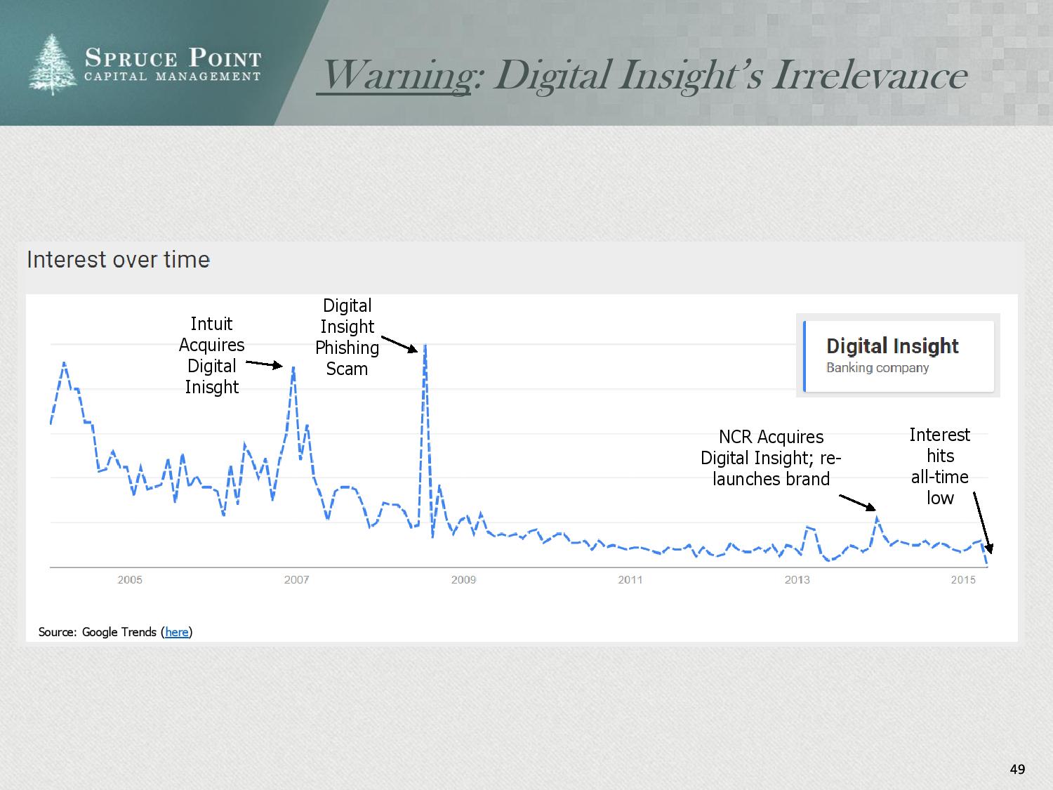 ncr_shortresearch_thesis_4-23-2015-page-049