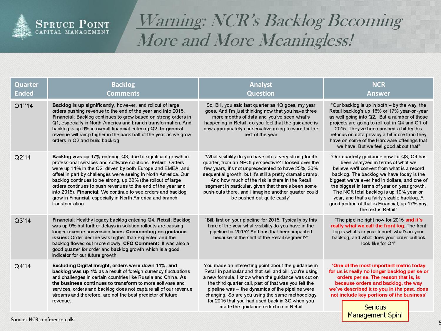 ncr_shortresearch_thesis_4-23-2015-page-051