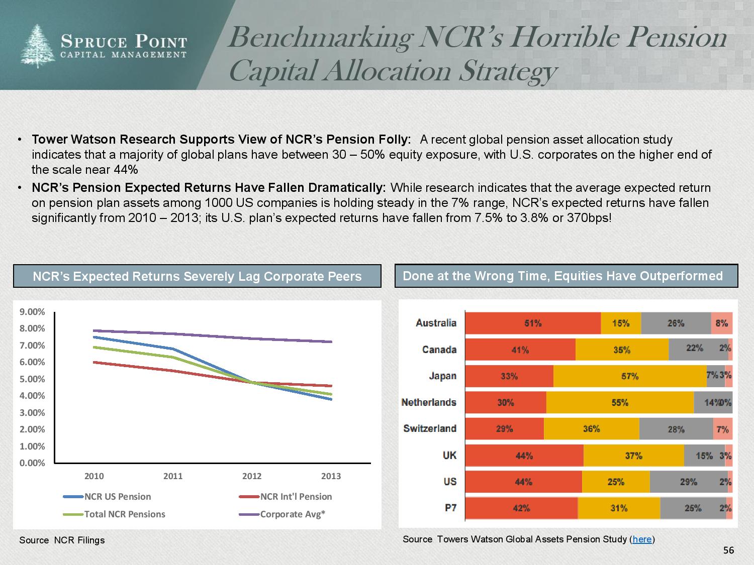 ncr_shortresearch_thesis_4-23-2015-page-056