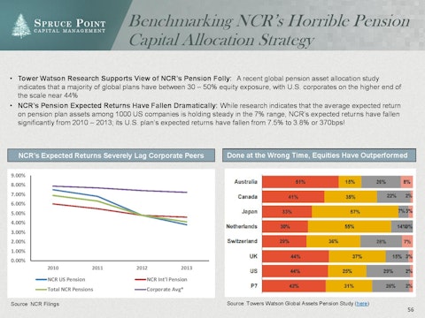 ncr_shortresearch_thesis_4-23-2015-page-056