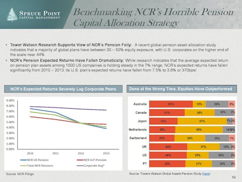 ncr_shortresearch_thesis_4-23-2015-page-056
