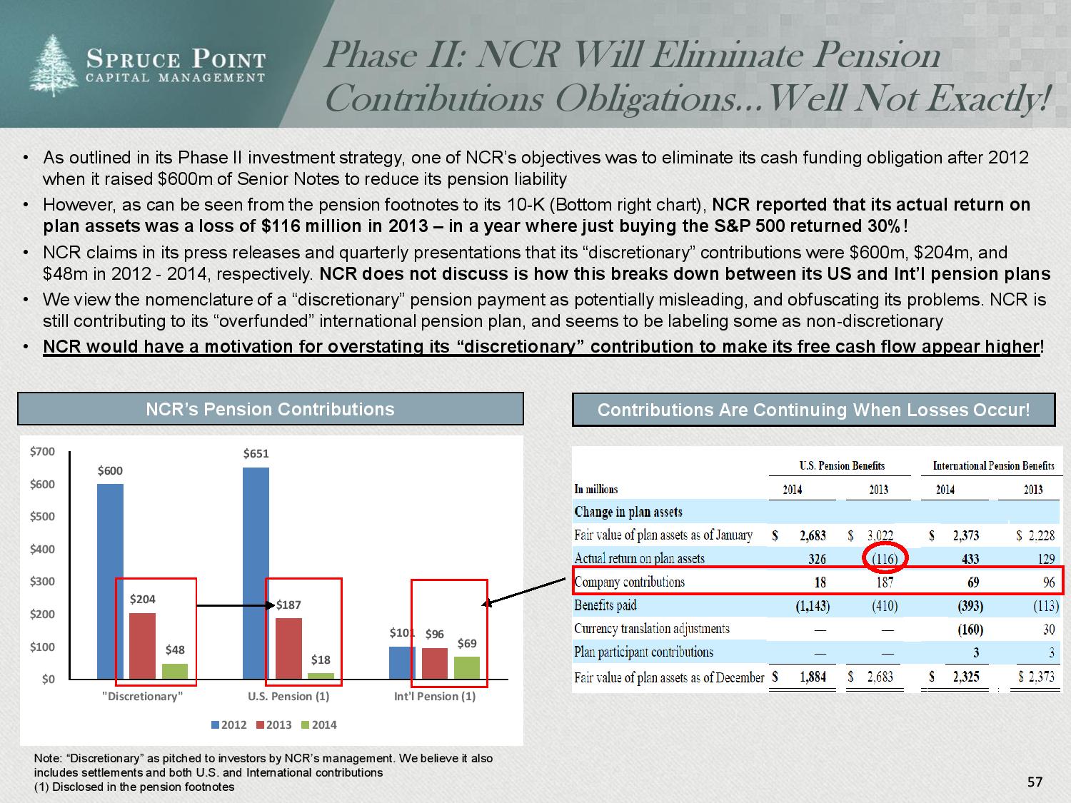 ncr_shortresearch_thesis_4-23-2015-page-057