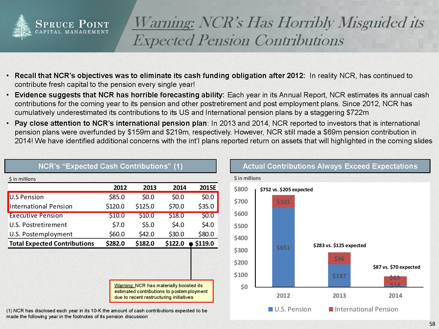 ncr_shortresearch_thesis_4-23-2015-page-058
