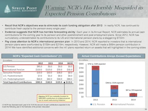 ncr_shortresearch_thesis_4-23-2015-page-058