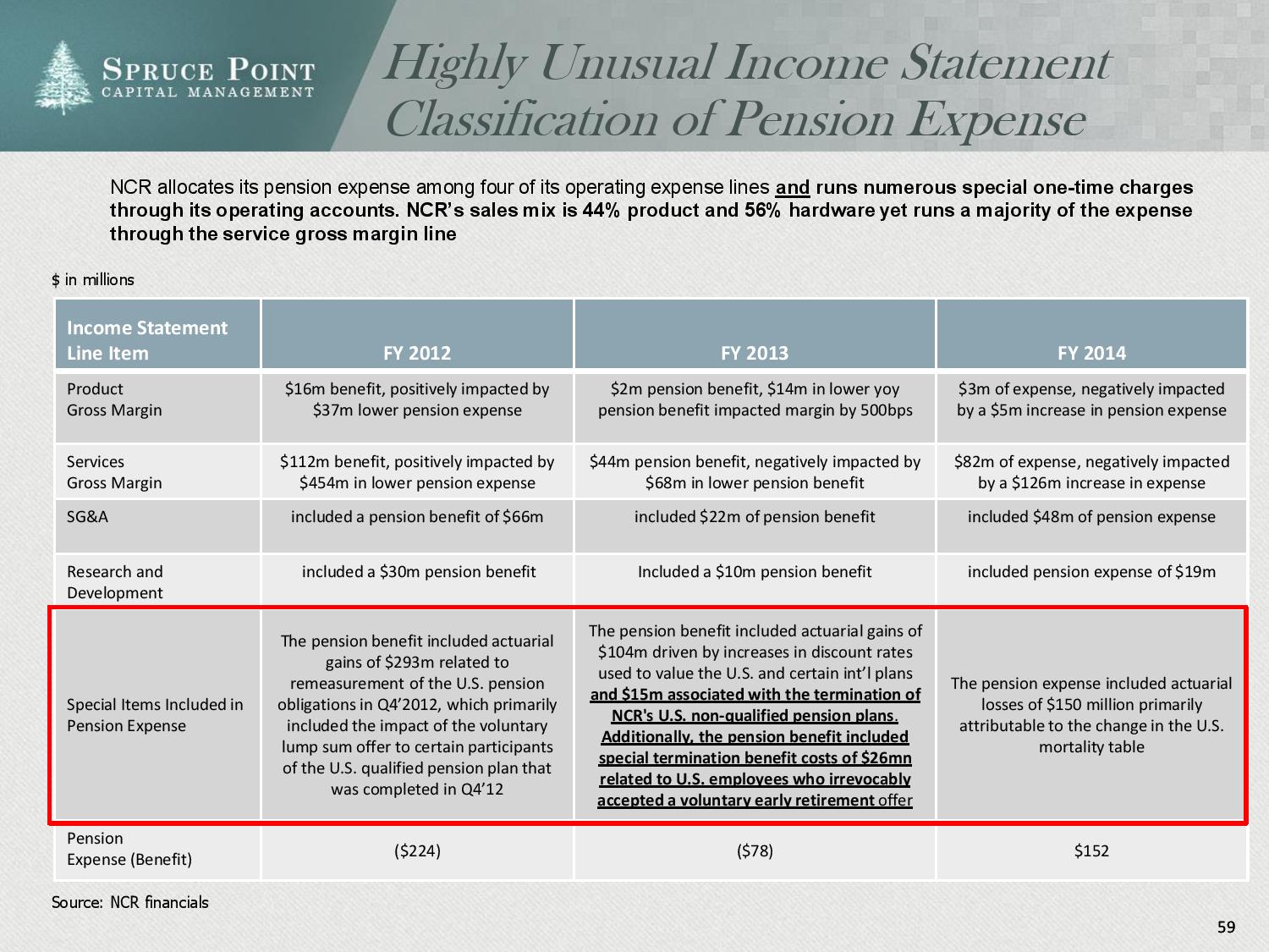 ncr_shortresearch_thesis_4-23-2015-page-059