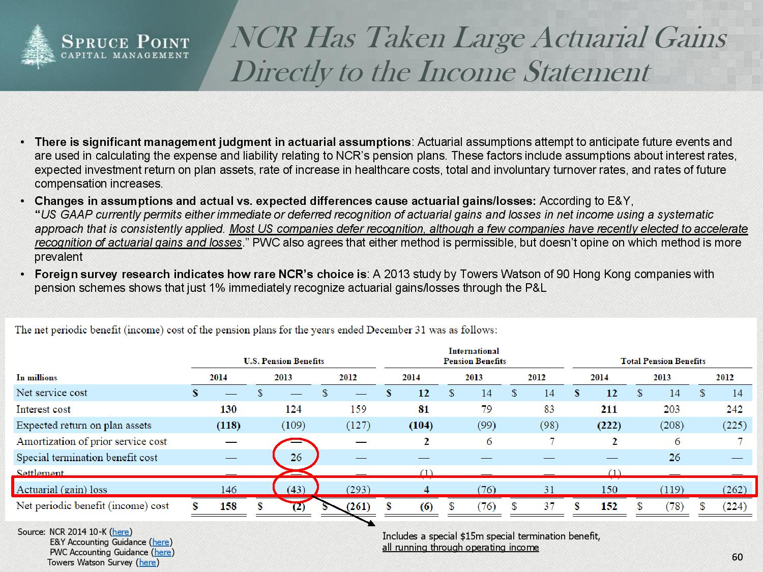 ncr_shortresearch_thesis_4-23-2015-page-060