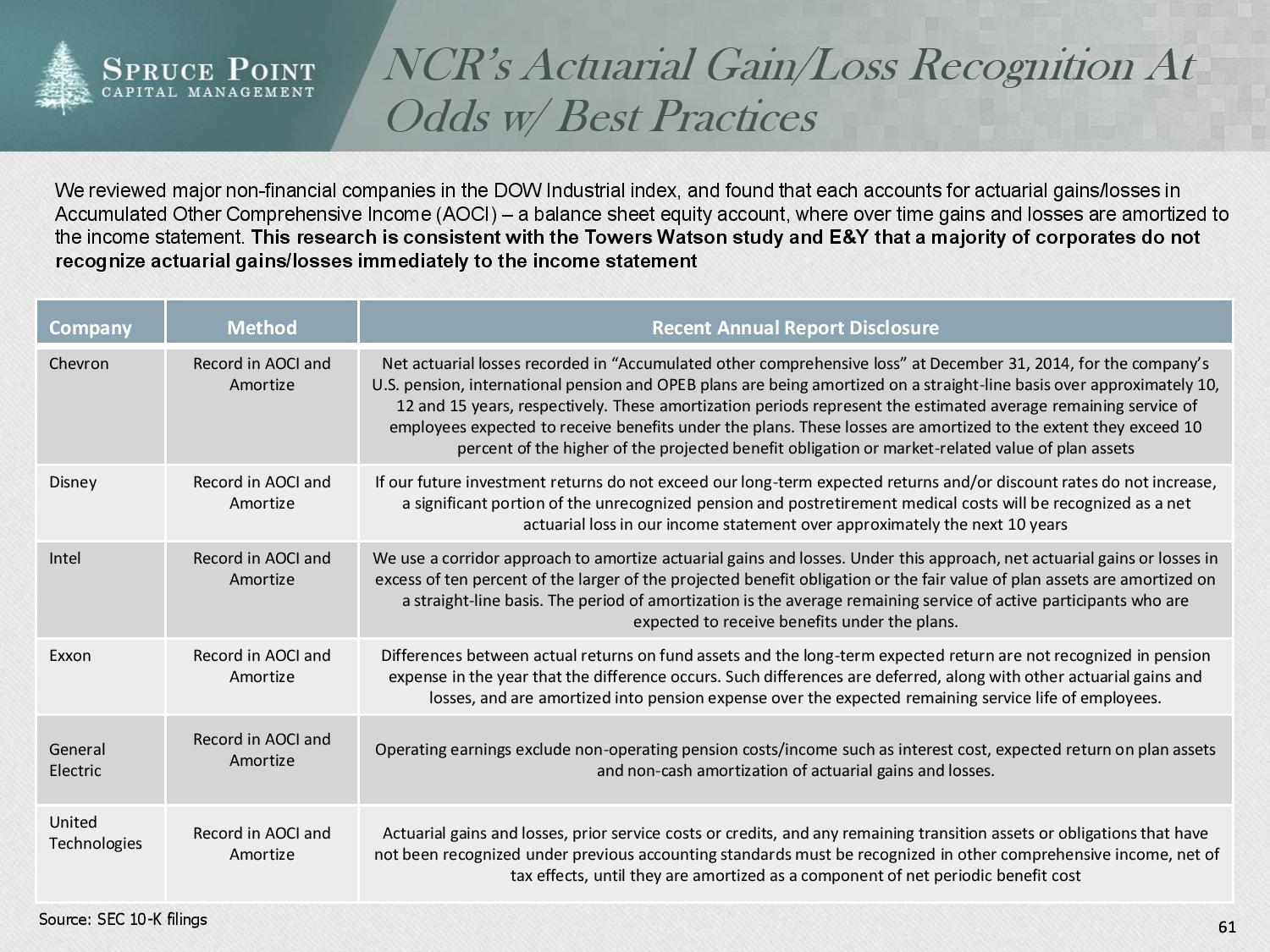 ncr_shortresearch_thesis_4-23-2015-page-061
