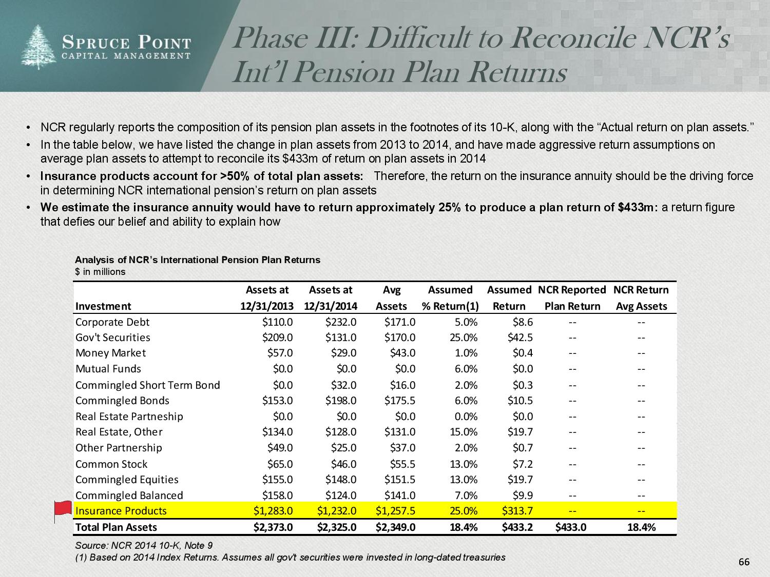 ncr_shortresearch_thesis_4-23-2015-page-066