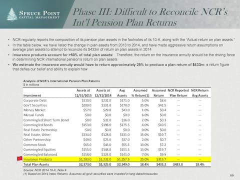 ncr_shortresearch_thesis_4-23-2015-page-066