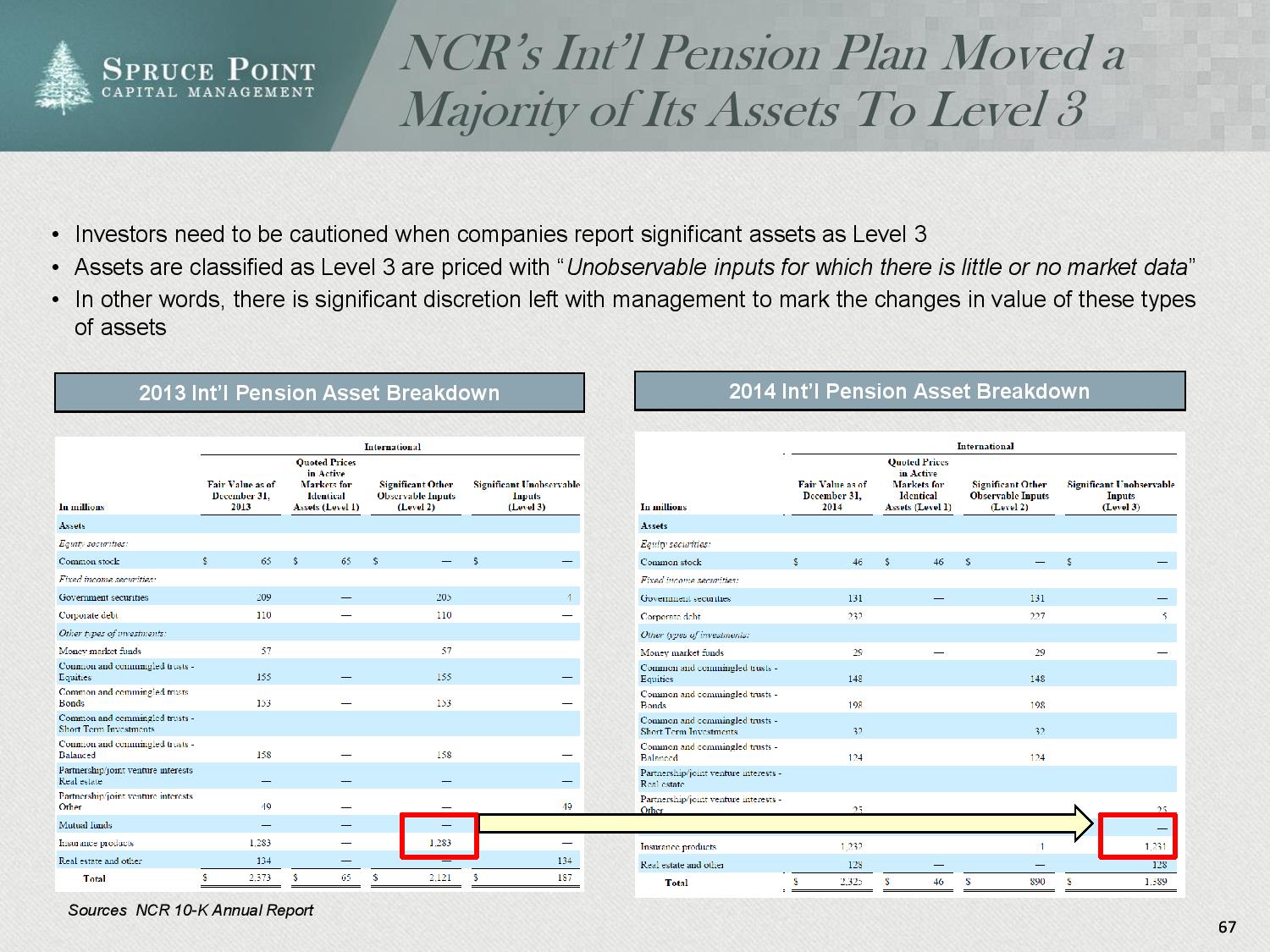 ncr_shortresearch_thesis_4-23-2015-page-067