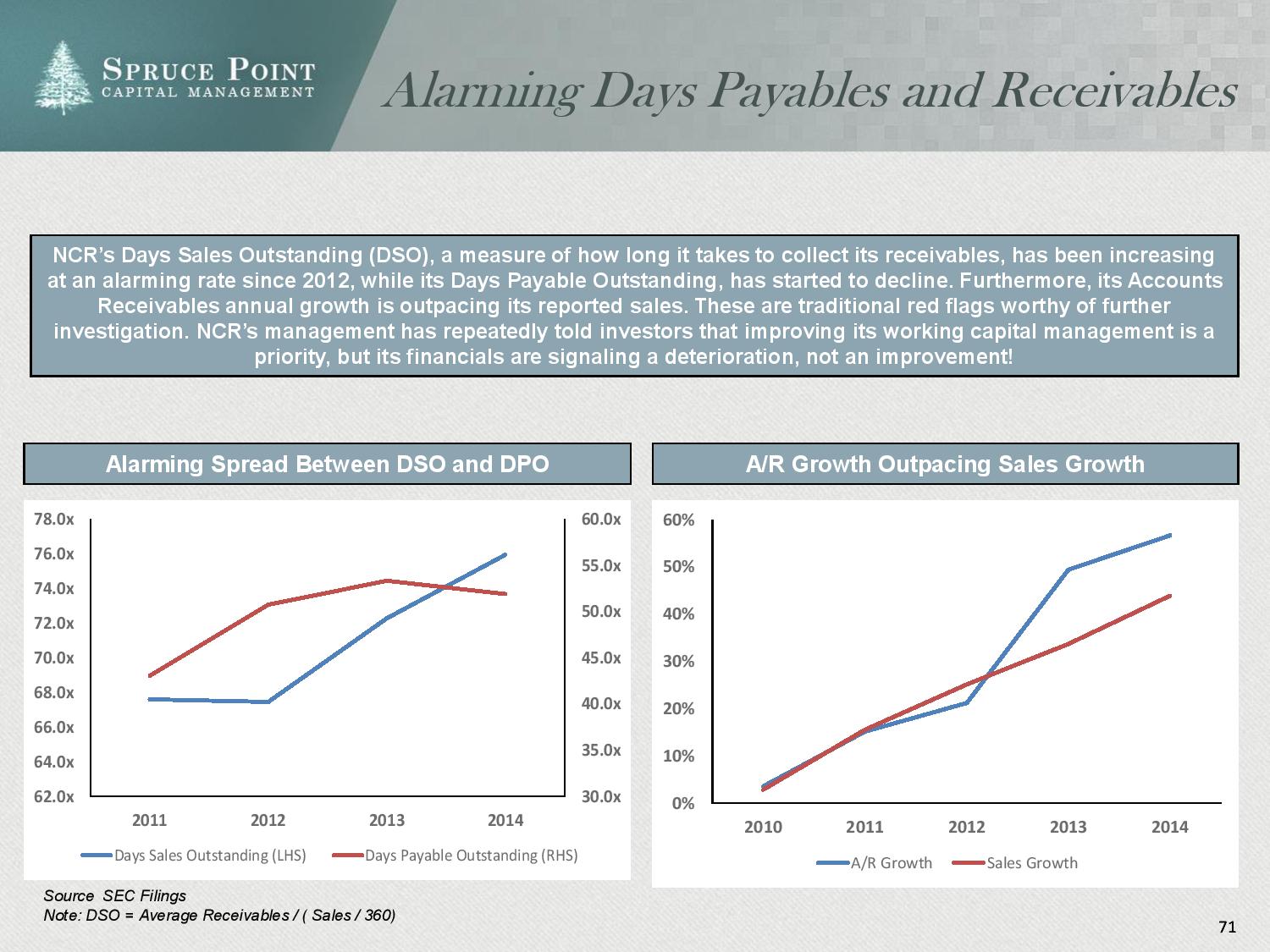ncr_shortresearch_thesis_4-23-2015-page-071