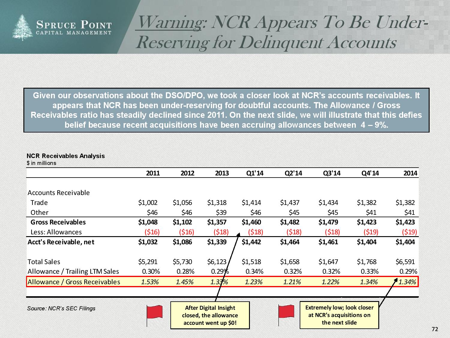 ncr_shortresearch_thesis_4-23-2015-page-072