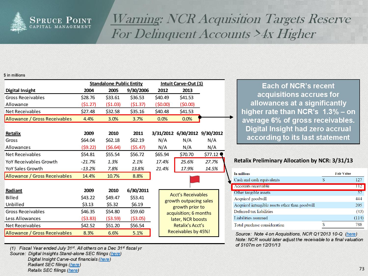 ncr_shortresearch_thesis_4-23-2015-page-073