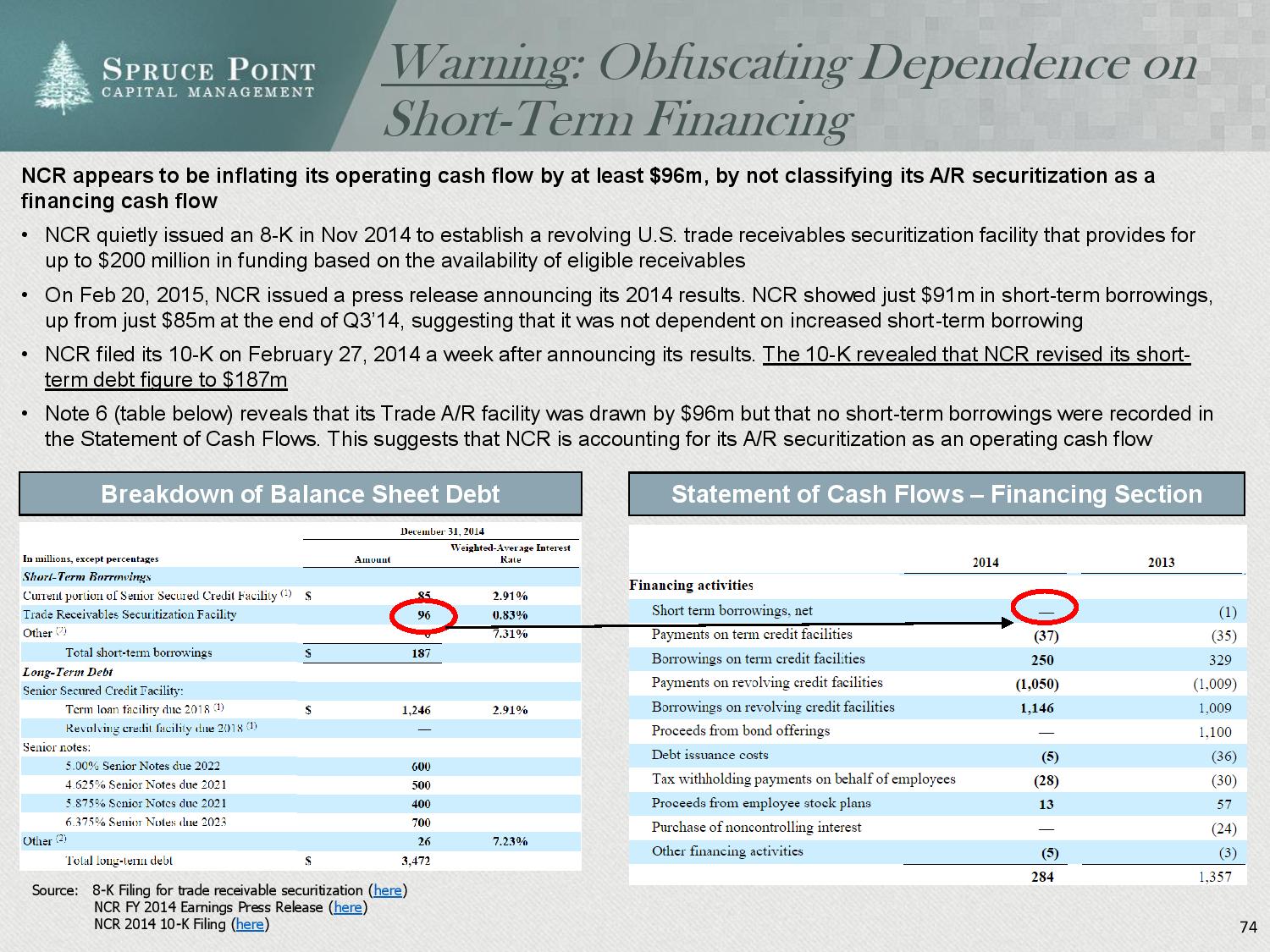 ncr_shortresearch_thesis_4-23-2015-page-074