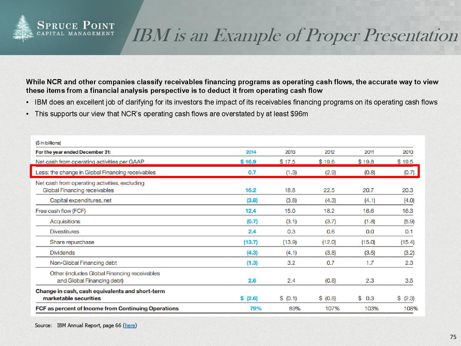 ncr_shortresearch_thesis_4-23-2015-page-075