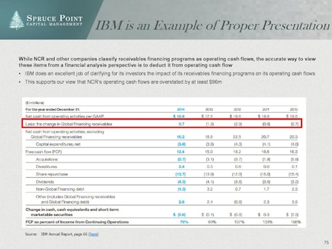 ncr_shortresearch_thesis_4-23-2015-page-075