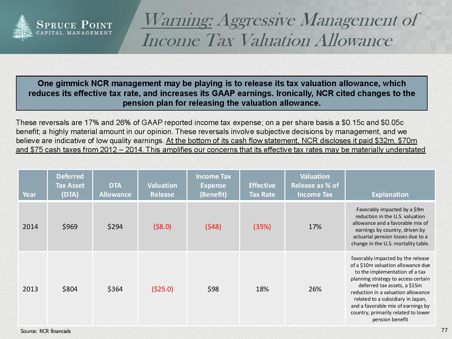 ncr_shortresearch_thesis_4-23-2015-page-077