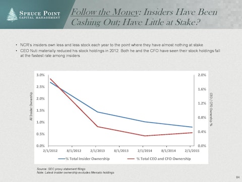 ncr_shortresearch_thesis_4-23-2015-page-084