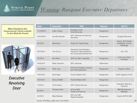 ncr_shortresearch_thesis_4-23-2015-page-085