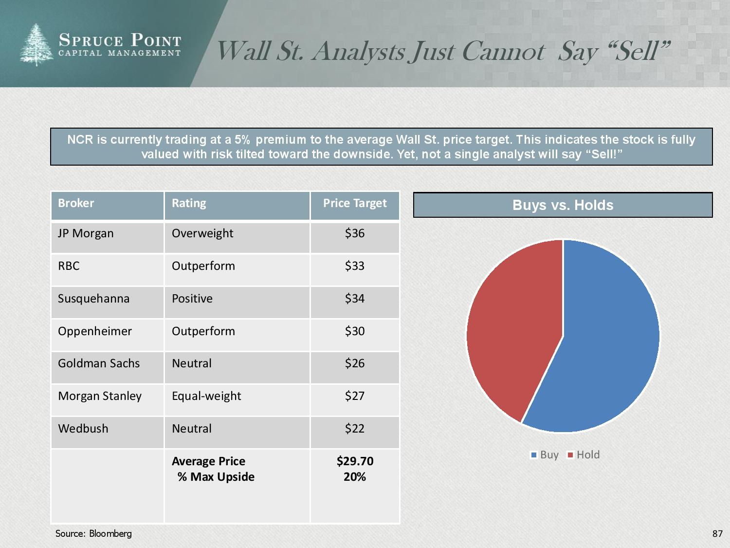 ncr_shortresearch_thesis_4-23-2015-page-087
