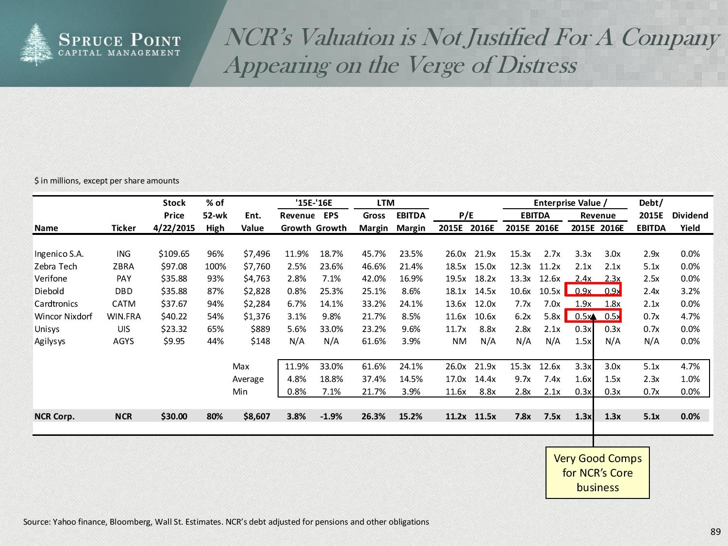 ncr_shortresearch_thesis_4-23-2015-page-089