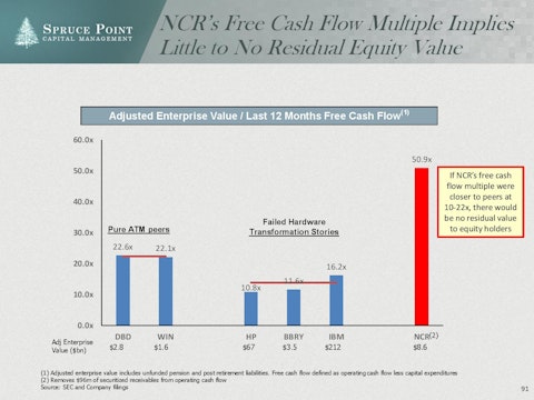 ncr_shortresearch_thesis_4-23-2015-page-091