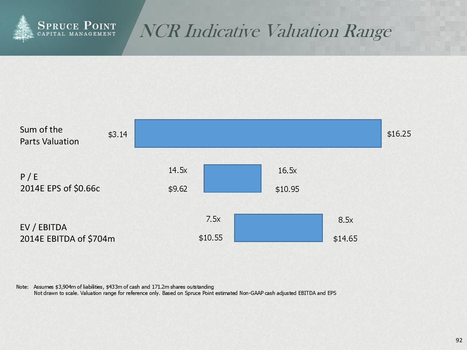 ncr_shortresearch_thesis_4-23-2015-page-092