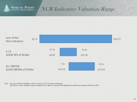 ncr_shortresearch_thesis_4-23-2015-page-092