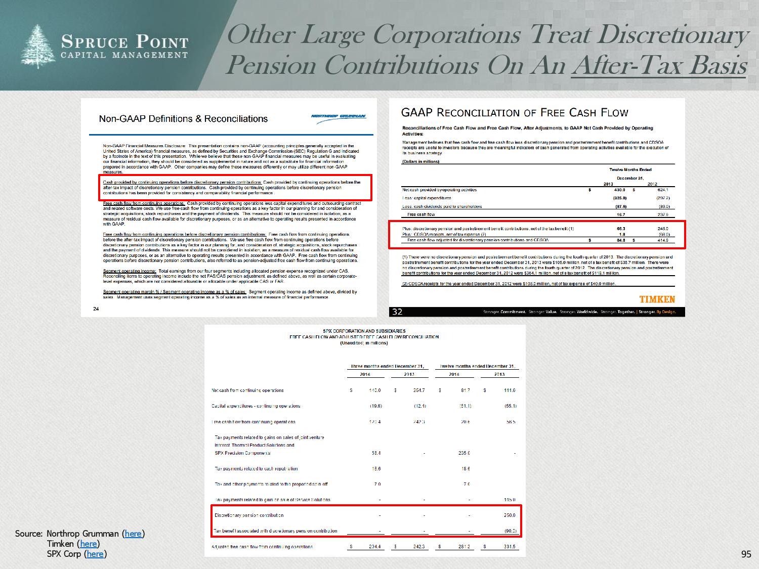 ncr_shortresearch_thesis_4-23-2015-page-095