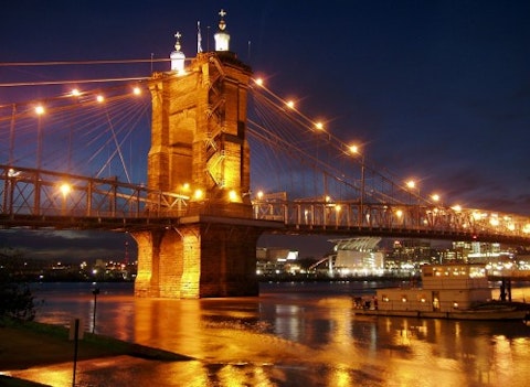 suspension-kentucky-bridge-ohio river 11 States that have Highest Rates of Surgical Procedures in America