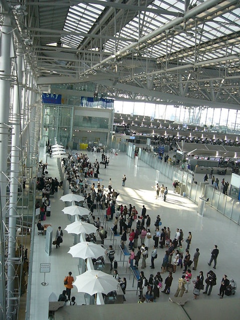 20 Countries with Highest Net Migration