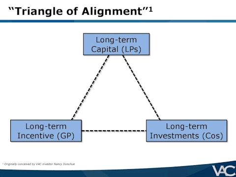 Ubben-VIC-Presentation-VALUE_ACT-page-007