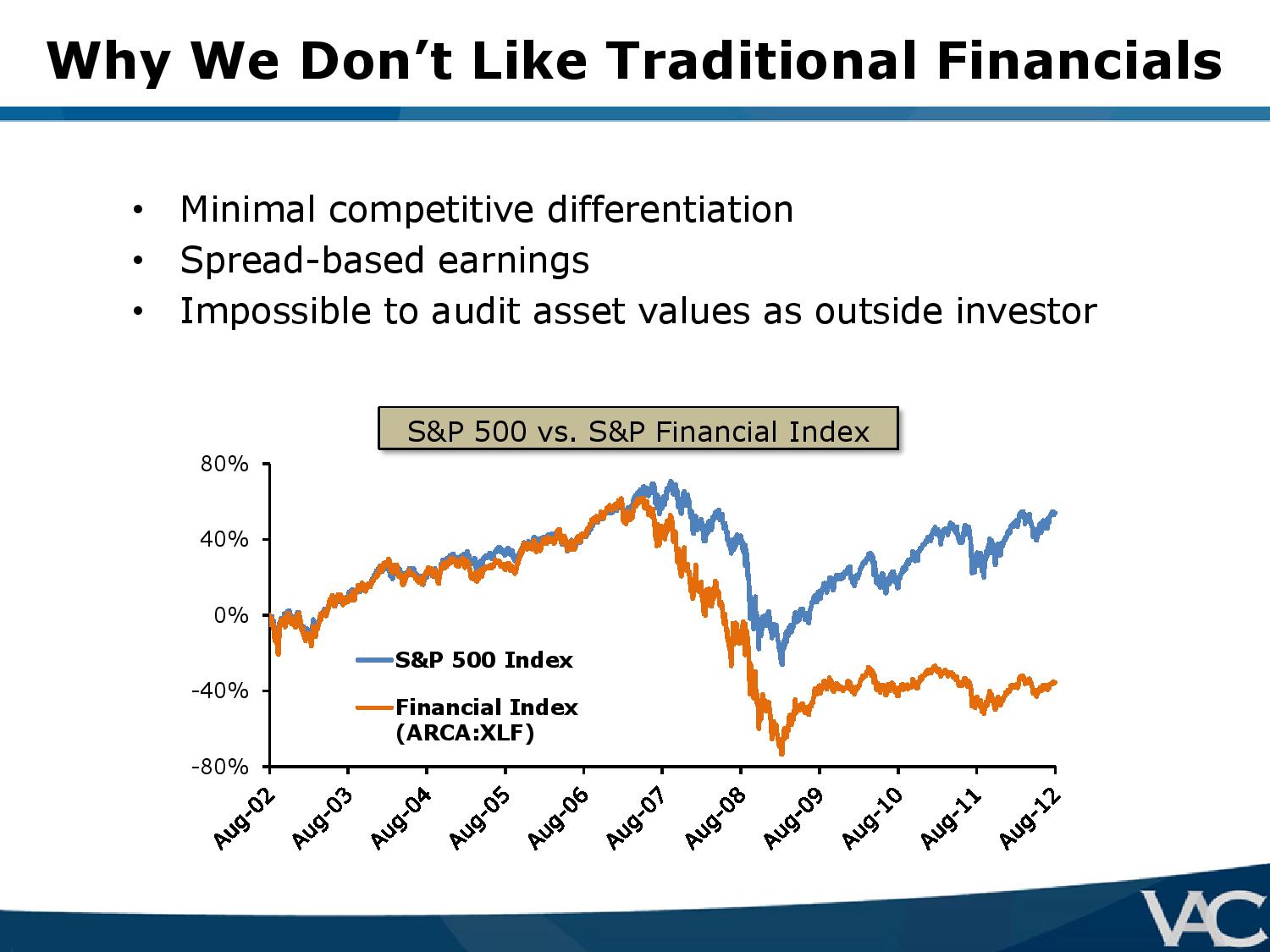 Ubben-VIC-Presentation-VALUE_ACT-page-010