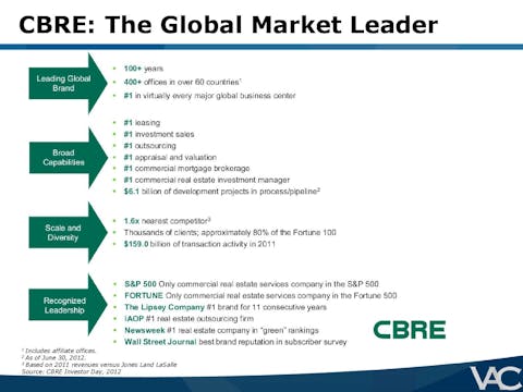 Ubben-VIC-Presentation-VALUE_ACT-page-018