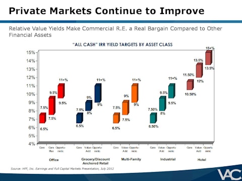 Ubben-VIC-Presentation-VALUE_ACT-page-021